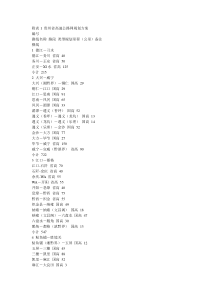 贵州省高速公路网规划方案