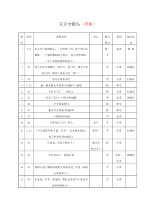 动画文字分镜头台本样板