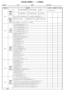 营运部主管绩效考核表