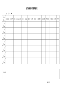宾馆酒店前厅部销售情况周报表