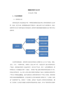 硫酸软骨素行业分析