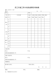 员工月度工作计划完成情况考核表