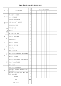 振动排痰技术操作考核评分标准