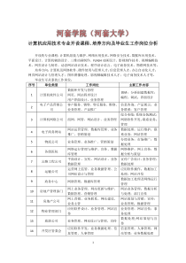 计算机应用技术专业毕业生工作岗位分析