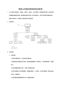 物流公司组织架构与岗位职责