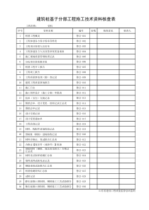 DB37T5072-2016山东建筑工程桩基工程施工技术全套资料表格