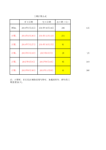 工期计算公式