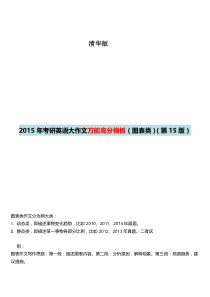 2015年考研英语(二)大作文万能高分模板【清华学姐】pdf(...(1)