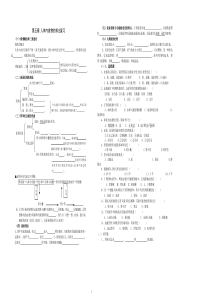 人体内废物的排出知识点复习