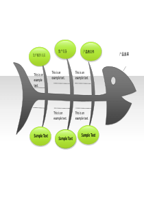 鱼骨图PPT模板素材