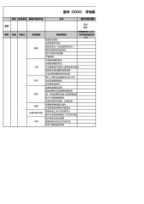 影片《##》剧本评估表(模板)