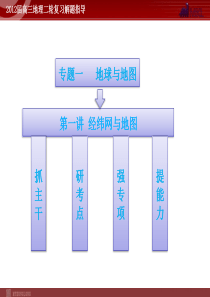 第一部分专题一第一讲经纬网与地图