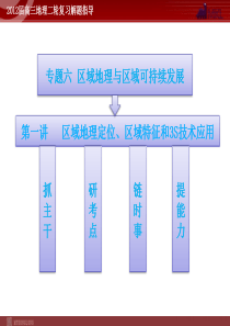 第一部分专题六第一讲区域地理定位区域特征和3S技术应用