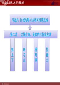 第一部分专题六第二讲区域生态资源的可持续发展