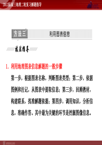 第二部分一地理科学常用的7大解题方法方法三利用图表信息