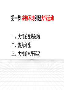 高一地理课件大气的受热过程高一地理课件