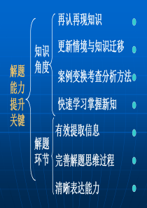 高三地理课件高三地理学习和解题能力培养建议1高三地理课件