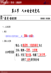 高考地理总复习第1轮人教版课件必修2第1章第二节人口的空间变化