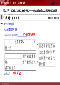 高考地理总复习第1轮人教版课件必修3第4章第2节区域工业化与城市化