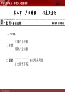 高考地理总复习第1轮人教版课件必修3第5章第2节产业转移