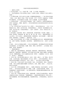 美丽乡村调研清单