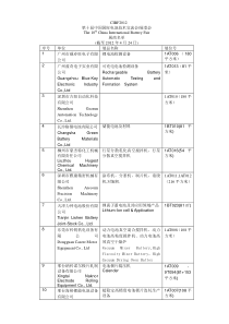 cibf2012展商名单