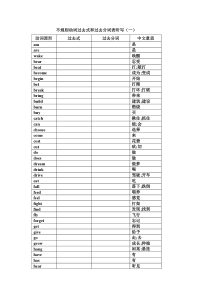 过去式和过去分词听写表