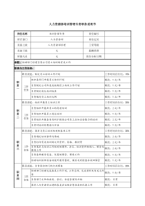 信托投资公司人力资源部培训管理专责职务说明书