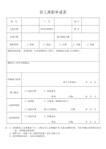 员工离职申请表(必备)