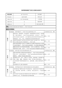 信托投资公司投资管理部财产信托专责职务说明书