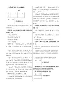 大学java期末考试试题和答案