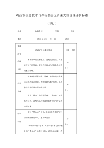 信息技术与课程整合优质课大赛说课评价标准