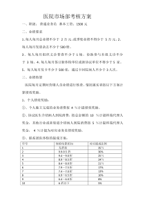 医院市场部考核方案