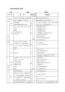 中药封包考核评分标准