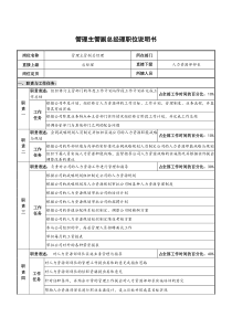 光学仪器企业管理主管副总经理职位说明书