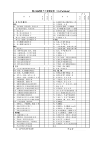 粗大运动能力(GMFM)评定表