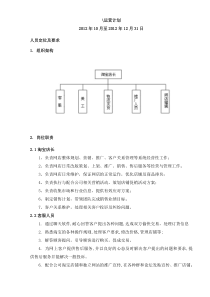 运营计划