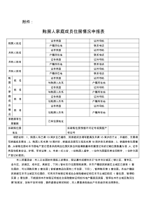 购房人家庭成员住房情况申报表