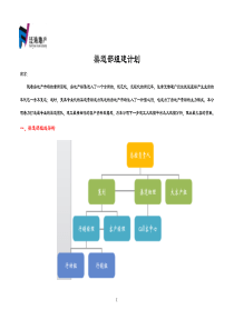 渠道部组建计划