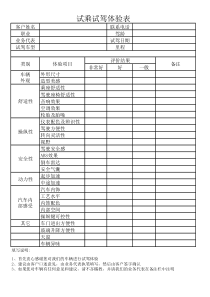 试乘试驾体验表