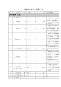 速8酒店装饰工程报价单