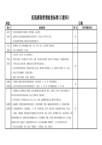 口腔科感染管理检查表