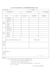 施工项目部关键岗位人员到岗履职情况抽查记录表