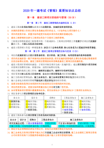 2020年一建考试《管理》重要知识点总结