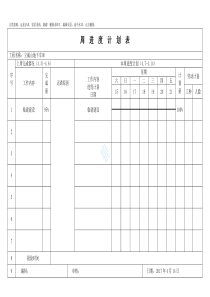 施工单位周进度计划表