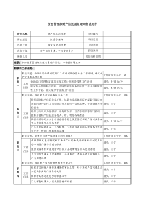 信托投资公司投资管理部财产信托副经理职务说明书