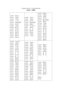 河南省县及县以上行政区划代码表