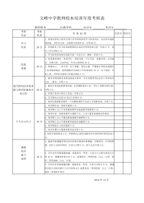 校本培训考核表