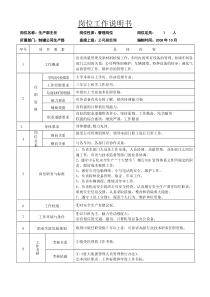 公司生产部管理与操作岗位说明书全套版