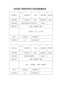 苏教版四年级科学下册分组实验报告单